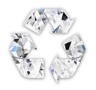 American Diamonds - Refined - Diamonds By Rothschild